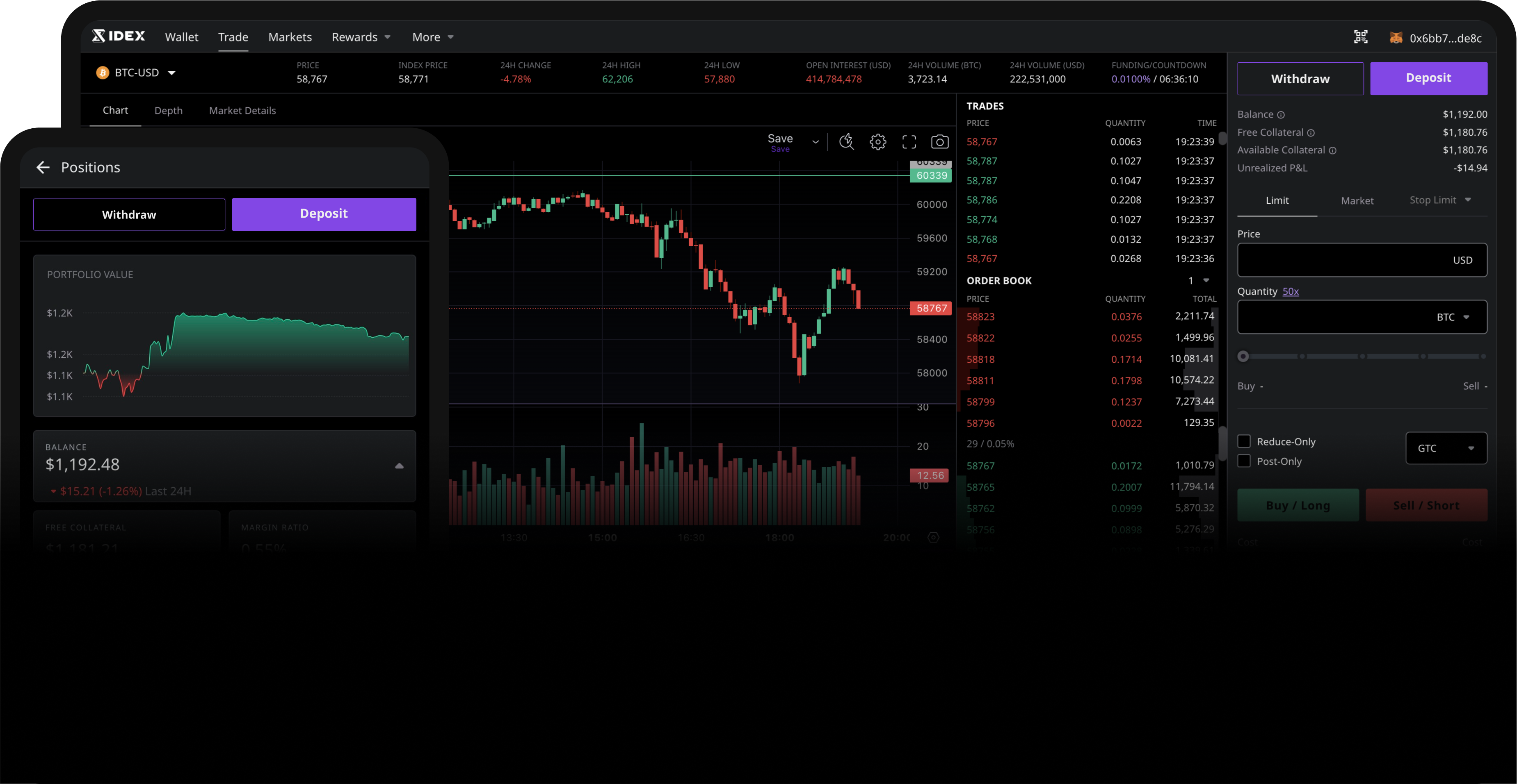 IDEX v4 Exchange Platform